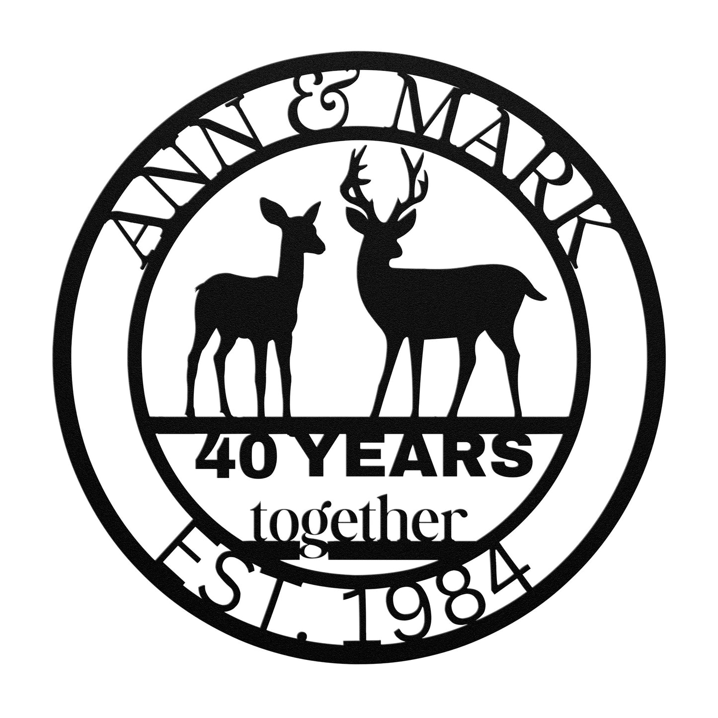 Custom 40th Wedding Anniversary Birds Metal Sign, Personalized 40th Husband and Wife Milestone Gift, Lovebirds Metal Wall Art Sign For Parents