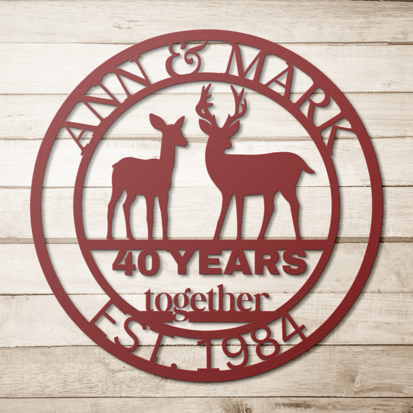 Custom 40th Wedding Anniversary Birds Metal Sign, Personalized 40th Husband and Wife Milestone Gift, Lovebirds Metal Wall Art Sign For Parents